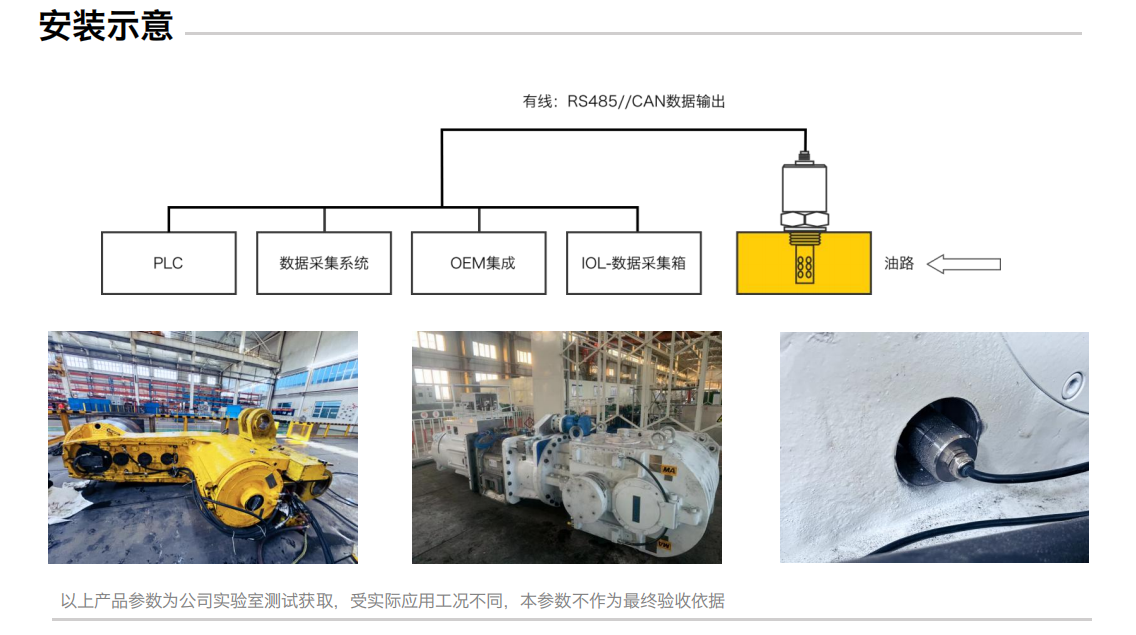 GYM12系列礦用本安型金屬磨屑傳感器圖3