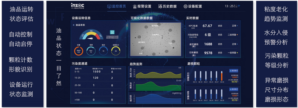 IFV-7多參量油液傳感器：高精度、多功能在線監測解決方案圖4