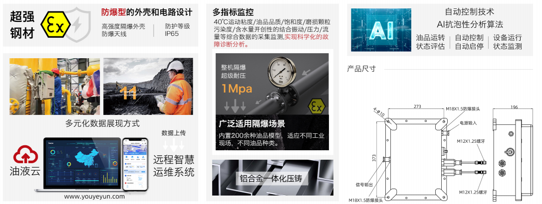 露天礦案例：皮帶減速機(jī)齒輪潤滑在線監(jiān)測部署應(yīng)用，賦能煤礦智慧運維圖7.png