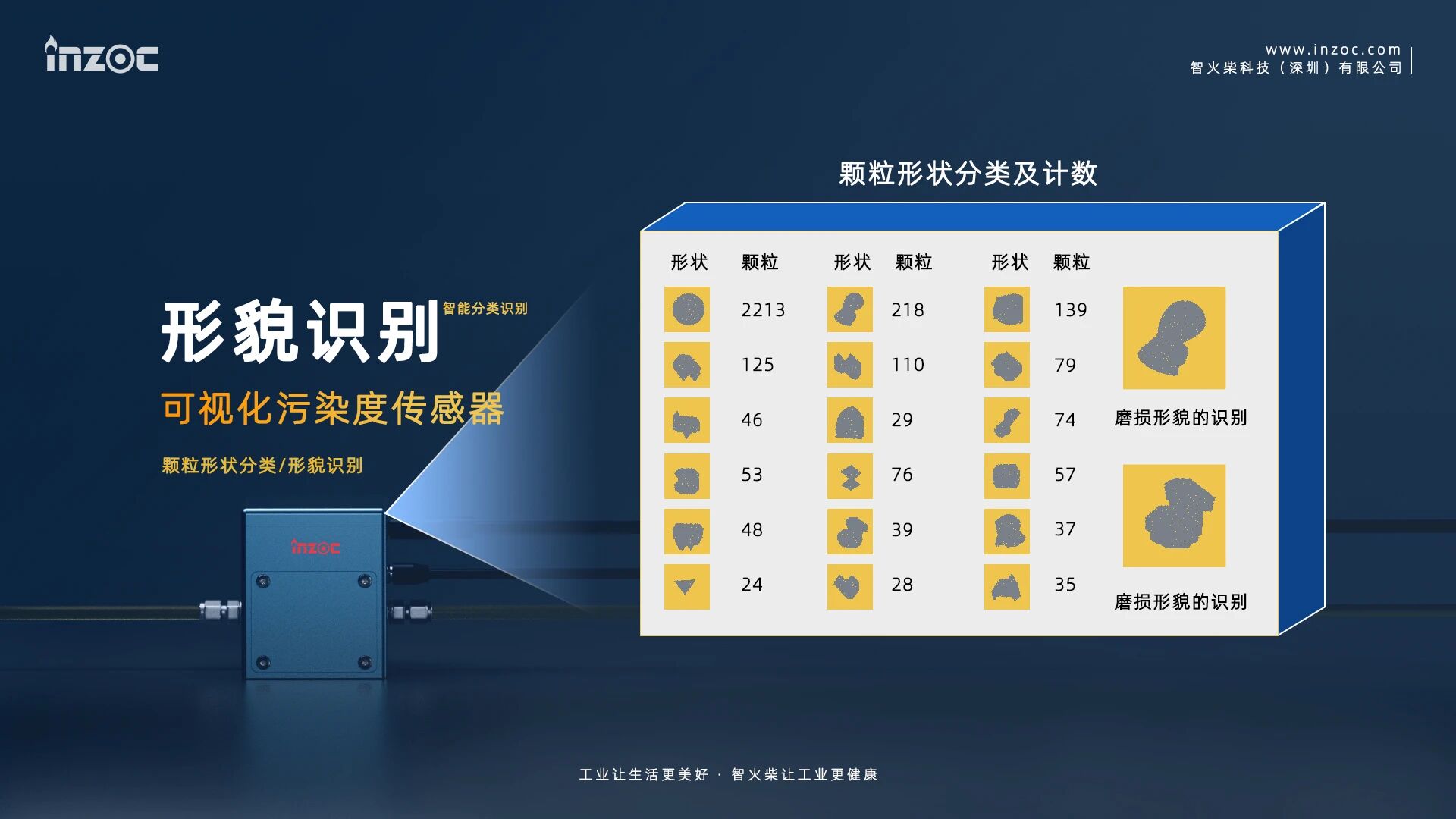 捷報 | 智火柴入選廣東博士創新站，科技成果通過廣東省科技廳、科交中心審核 圖8