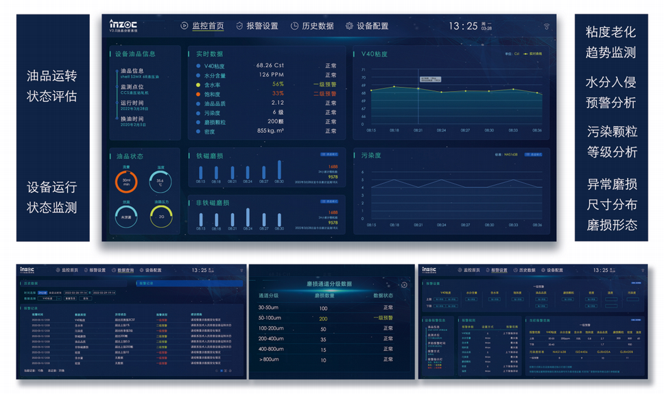 哈拉鉤煤礦轉載機減速機在線油液監測系統應用案例 圖6