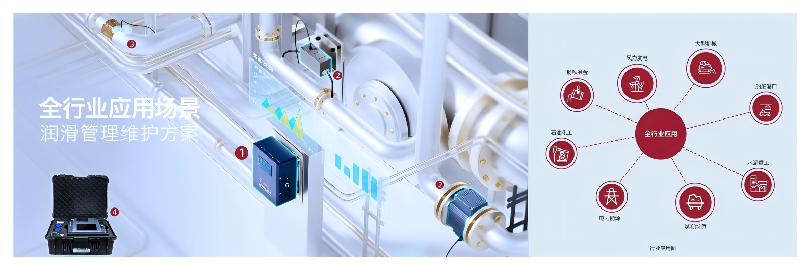 展會回顧 | 智火柴亮相國際煤炭采礦展，以油液監(jiān)測技術(shù)賦能礦山高效運(yùn)營 圖6