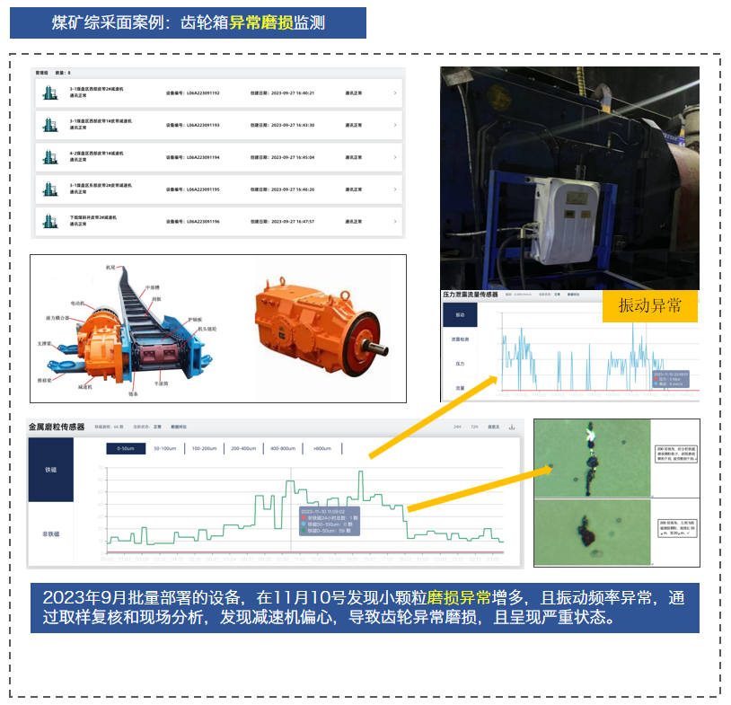 展會回顧 | 智火柴亮相國際煤炭采礦展，以油液監(jiān)測技術(shù)賦能礦山高效運(yùn)營 圖7