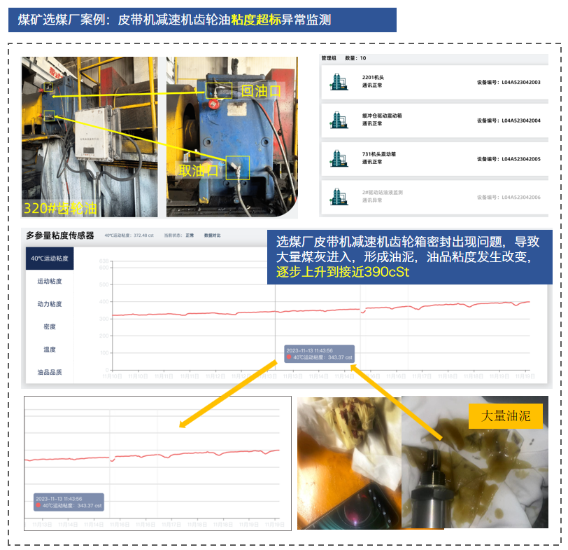 展會回顧 | 智火柴亮相國際煤炭采礦展，以油液監(jiān)測技術(shù)賦能礦山高效運(yùn)營 圖8