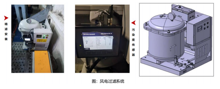 AI+傳感技術融合:油液監測傳感器如何實現設備故障預測與精細潤滑管理