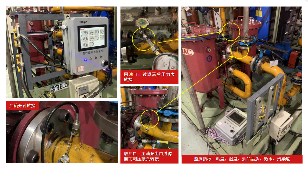 液壓油傳感器選型指南：性能參數、安裝要點與行業應用實例