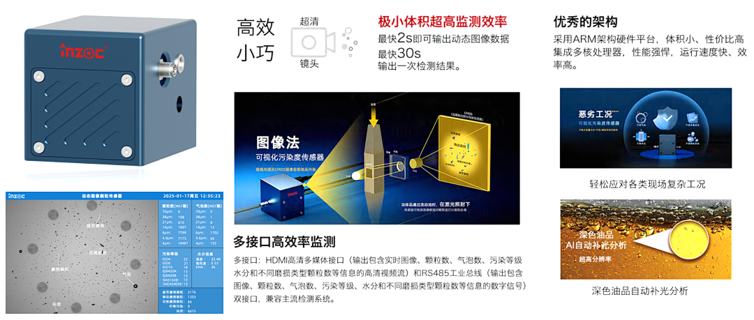 算力柜液冷系統中，清潔度監測問題正在從“結果指標”轉向“過程變量”